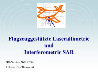 Flugzeuggestützte Laseraltimetrie und Interferometric SAR