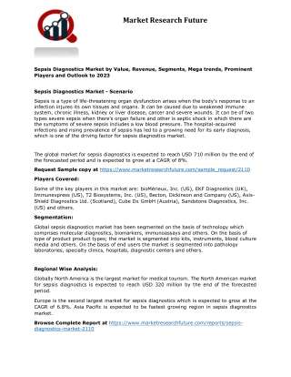 Sepsis diagnostics market