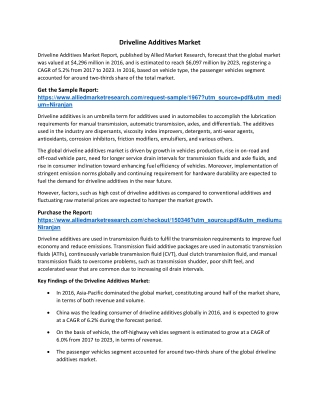 Driveline Additives Market