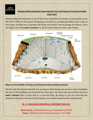 Waterproofing Companies Improving the Lives