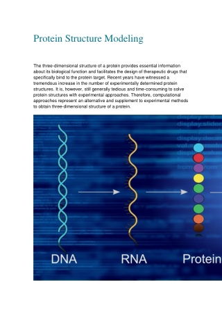 an introduction for Protein Structure Modeling