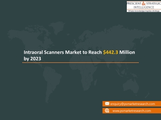 Intraoral Scanners Market Comprehensive Review of its Applications, Growth Opportunities