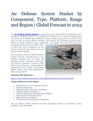 Air Defense System Market by Component, Type, Platform, Range and Region | Global Forecast to 2024