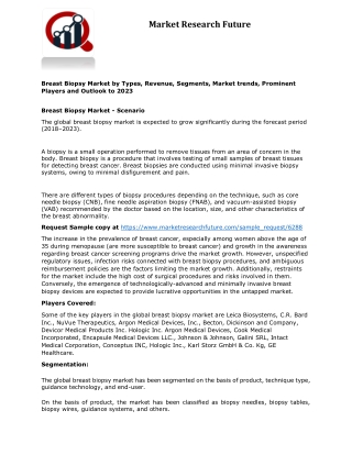 Breast Biopsy Market