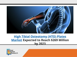 High Tibial Osteotomy (HTO) Plates Market to boost its value to $269 Mn by 2023