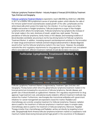 Follicular Lymphoma Treatment Market