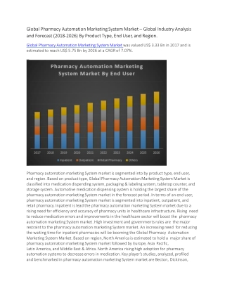 Global Pharmacy Automation Marketing System Market