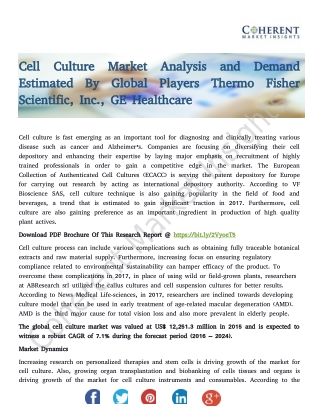 Cell Culture Market Analysis and Demand Estimated By Global Players Thermo Fisher Scientific, Inc., GE Healthcare