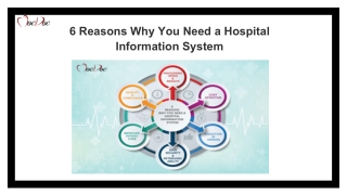 6 Reasons Why You Need a Hospital Management System