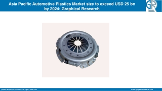Asia Pacific Automotive Plastics Market share 2024