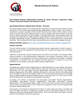Age Related Macular Degeneration Market