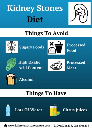 Kidney Stones Diet