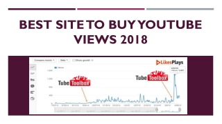 Best Site to Buy YouTube Views 2018