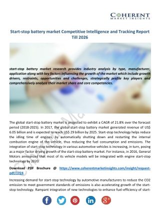 Start-stop Battery Market