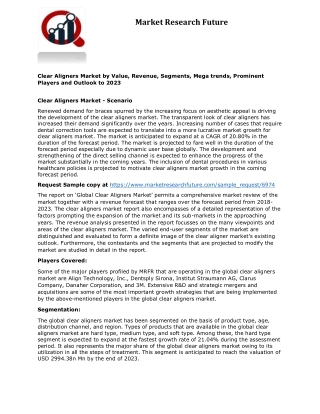 Clear Aligners Market