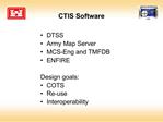 CTIS Software