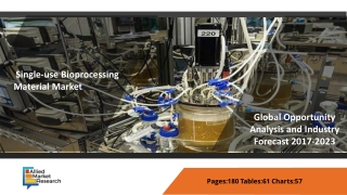 Single-use Bioprocessing Material Market Size, Share & Growth Analysis 2023