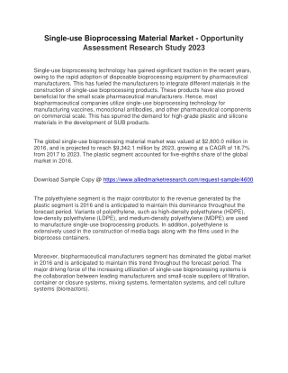 Single-use Bioprocessing Material Market 2023 - Share, Revenue, Growth ,Supply & Demand Analysis