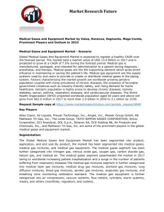 Medical Gases and Equipment Market