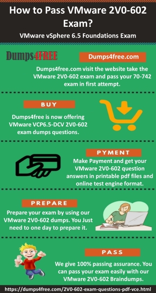 VMware VCP6.5-DCV 2V0-602 Exam Braindumps