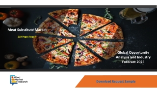 Meat Substitute Market Competitive Landscape Analysis by 2025