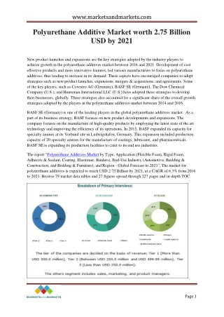Polyurethane Additive Market worth 2.75 Billion USD by 2021