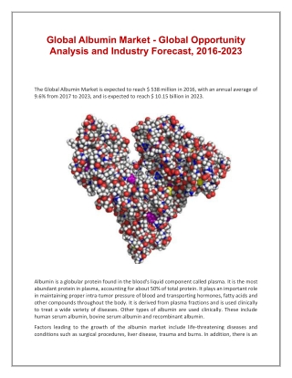 Albumin Market: Top Companies, Trends and Growth Factors, Global Market Status