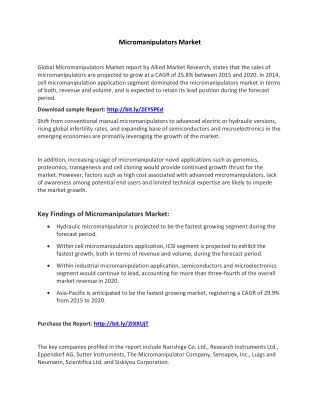 Micromanipulators Market