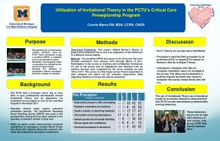 Utilization of Invitational Theory in the PCTU’s Critical Care Preseptorship Program Connie Myres RN, MSN, CCRN, CNOR