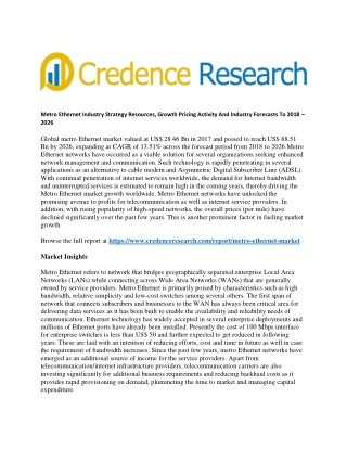 Metro Ethernet Industry Strategy Resources, Growth Pricing Activity And Industry Forecasts To 2018 – 2026