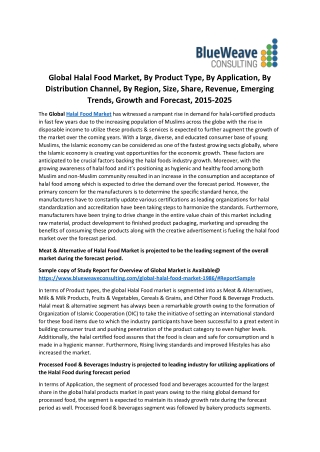 Global Halal Food Market, By Product Type, By Application, By Distribution Channel, By Region, Size, Share, Revenue, Eme