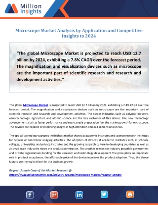 Microscope Market Size & Forecast Report, 2013 - 2024