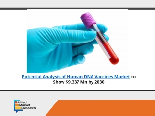 Potential Analysis of Human DNA Vaccines Market to Grow $9,337 Mn with a CAGR of 9.5%, Globally, by 2030