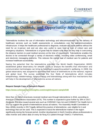 Telemedicine Market Competitive Insights, Significant Futuristic Trends and Opportunities 2026