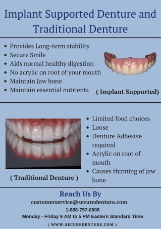 Impant Supported Denture and Traditional Denture