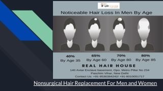 Non Surgical Hair Replacement