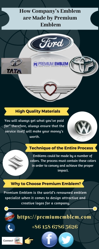 How Emblems and Badges are Made?