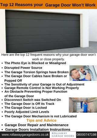 Top reasons your garage door will not work
