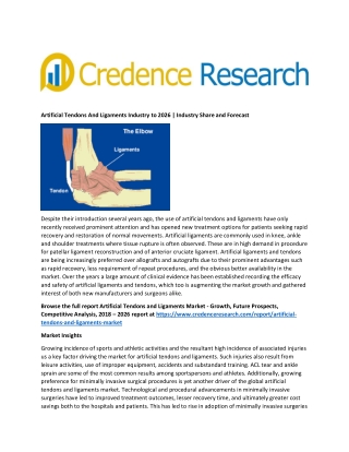 Artificial Tendons And Ligaments Industry to 2026 | Industry Share and Forecast