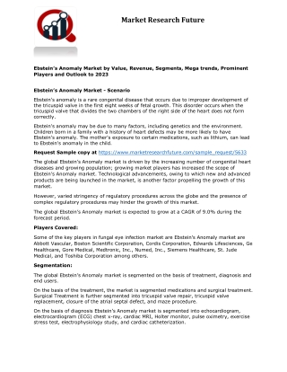 Ebstein’s Anomaly Market