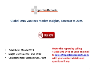 Global DNA Vaccines Market Analysis by Professional Reviews and Opinions 2025