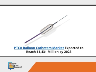 PTCA balloon catheters market estimate to reach $1,431 Million by 2023