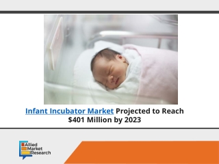 Infant Incubator Market to Perceive $401 Million, Globally, by 2023