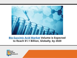 Bio succinic Acid Market to Show $1.1 Bn by 2020