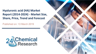 Hyaluronic acid (HA) Market Report (2014-2024) - Market Size, Share, Price, Trend and Forecast