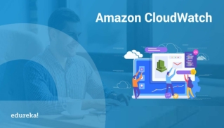 Amazon CloudWatch Tutorial | AWS Certification | Cloud Monitoring Tools | AWS Tutorial | Edureka