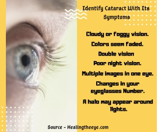 Identify Cataract With Its Symptoms