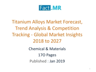 Titanium Alloys Market Forecast- Global Market Insights 2018 to 2027