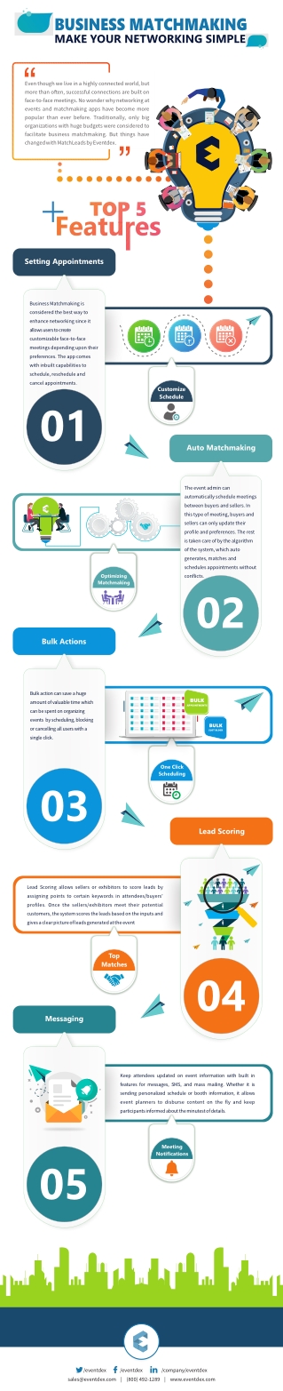 EVENTDEX BUSINESS MATCHMAKING MAKE YOUR NETWORKING EVENTS SIMPLE