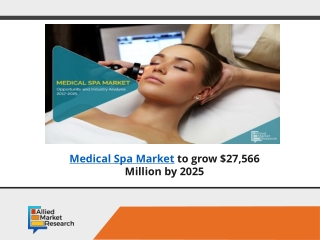 Medical spa market worth $27,566 Mn by 2025